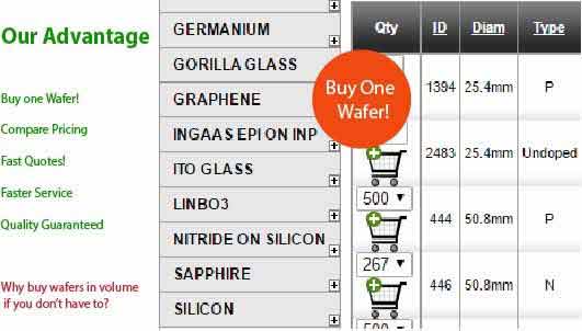 Buy heavily doped silicon wafers online