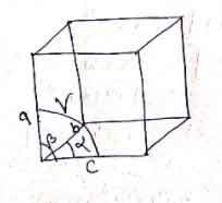 differences of crystalline amorphous solids