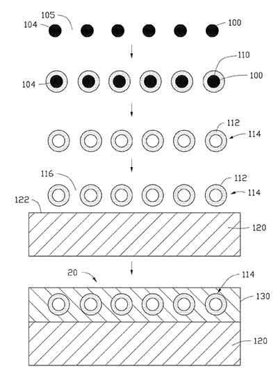 what does an epitaxial structure look like