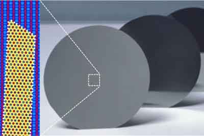 Graphene nanoribbons on silicon wafers