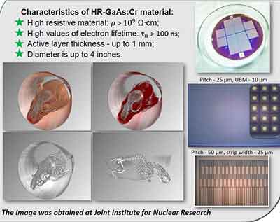 high resistive Gallium Arsenide Cr Sensors