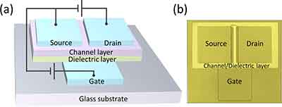 glass substrate source drain and gate transistor