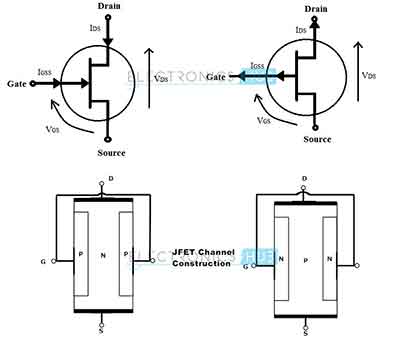 what's a jfet transistor