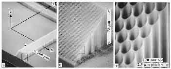 what does macroporous silicon look like