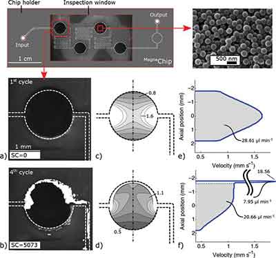 what does a microreactor array device look like