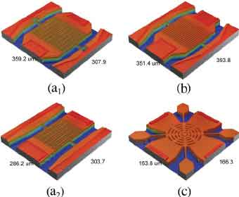 dry oxide for optical resonators fabrication