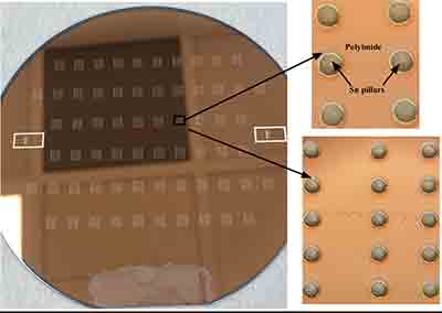 polyimide sn pillars