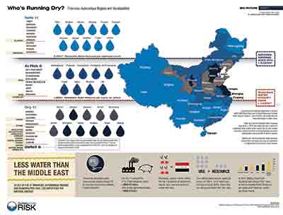 How is water used in semiconductor manufacturing