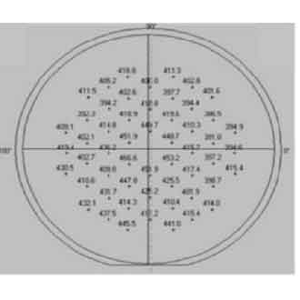 gallium nitride on silicon sheet resistance