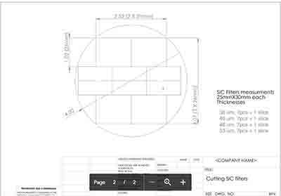 cutting silicon carbide filters