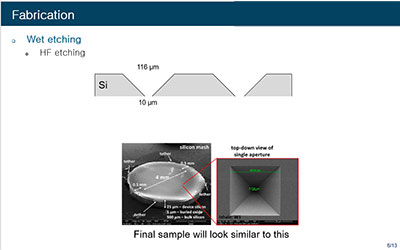 silicon wafer mesh hf etching