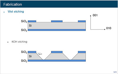 silicon wafer mesh koh etching