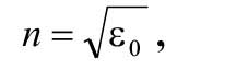 silicon refractive index vs wavelength formula