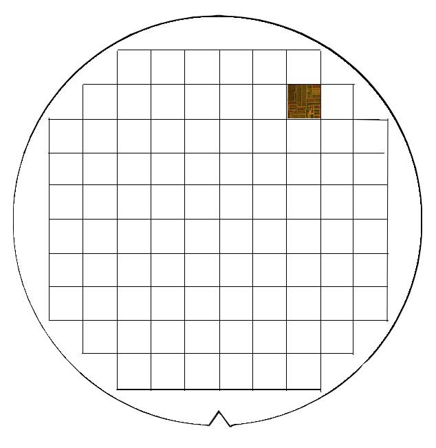 Integrated Circuit on Silicon Wafer