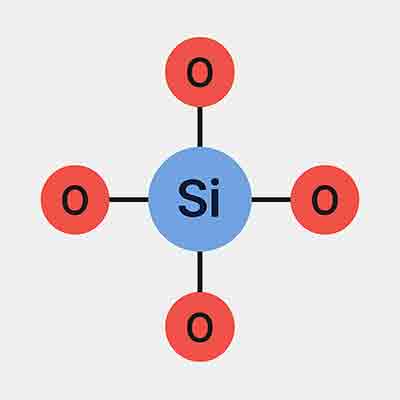 2D Diagram of SiO₂ Covalent Bond Structure Showing Tetrahedral Arrangement
