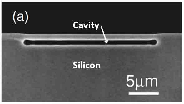 Silicon on Nothing Cavity