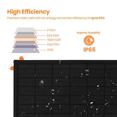 solar photovoltaics that are waterproof