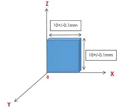 Y-cut quartz single crystal orientation for SAW and RF devices